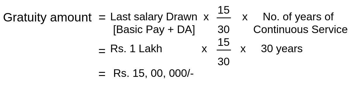 Gratuity amount Calculation not covered by the payment of gratuity act, 1972