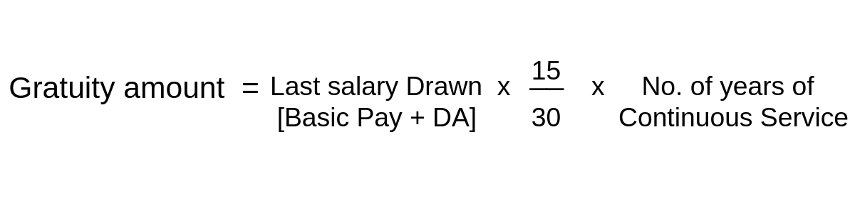 Calculation of the Gratuity amount where the employee is not covered by the payment of gratuity act, 1972