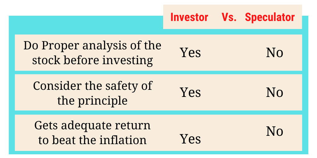 Investor vs. Speculator