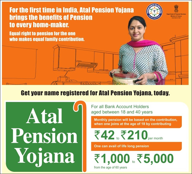 Atal Pension Yojana Age Chart