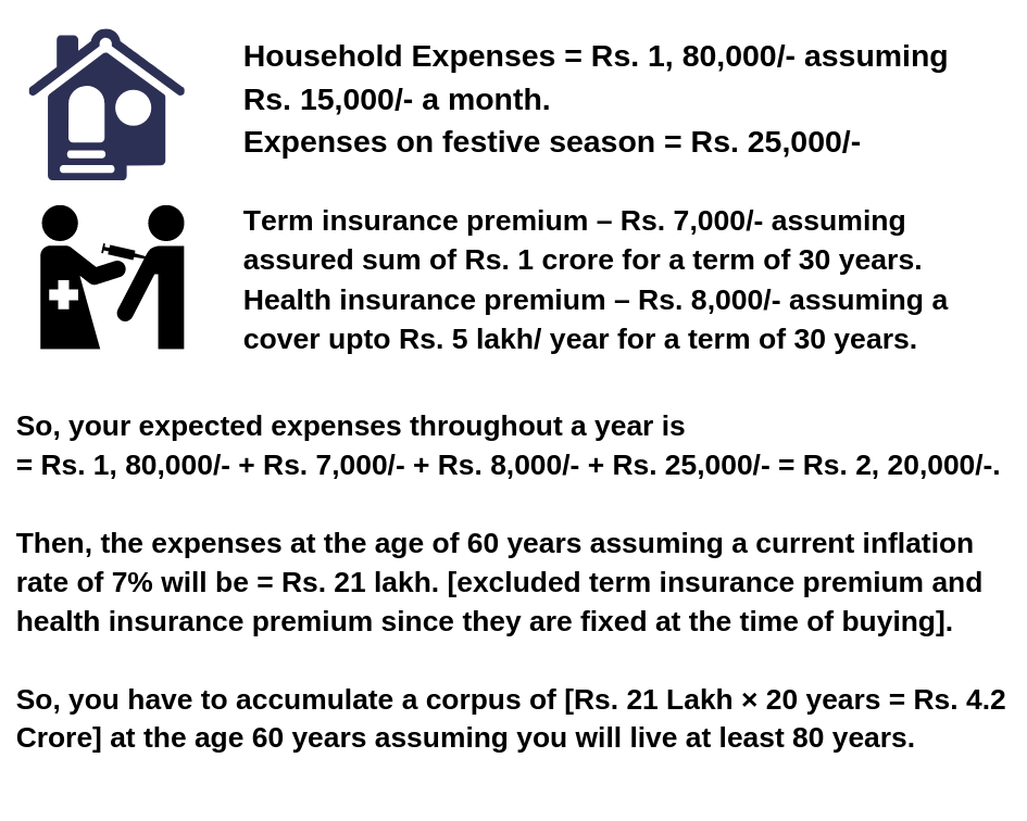 Difference Between Gambling And Investment