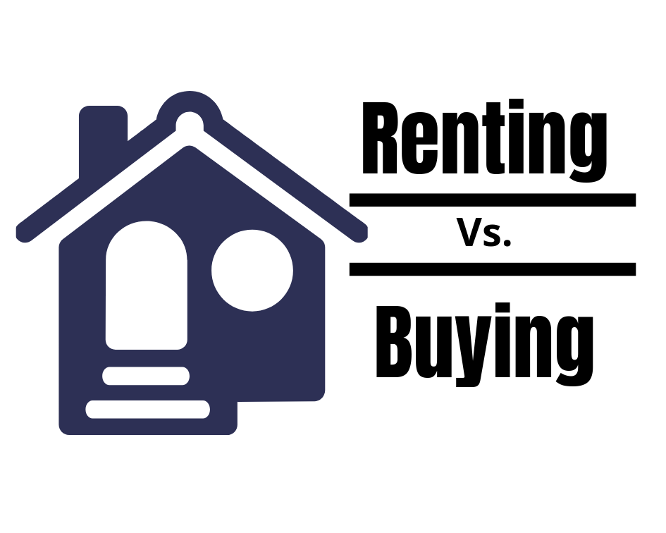 Buy a house or rent