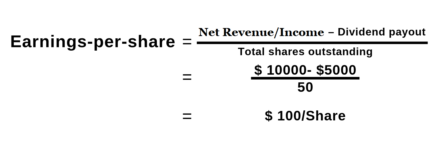 Healthy dividend payout and stable Earnings-per-share