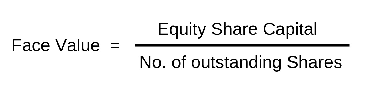 Face Value Of Shares And Market Value Of Shares Is Always Same