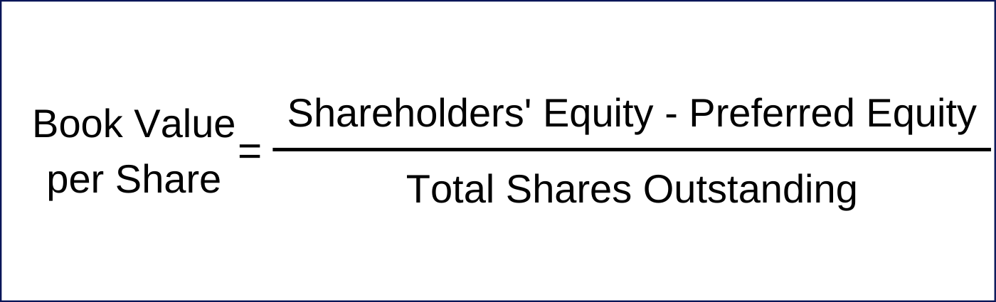 7-step-to-start-investing-in-stock-market-for-beginners-capitalante